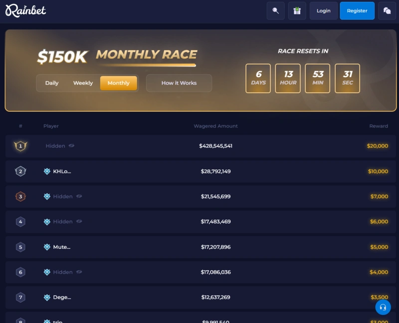 rainbet race page rainbet race page